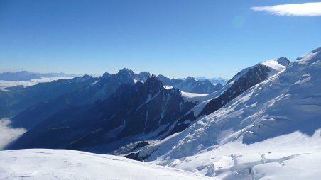 Výstup na Mont Blanc